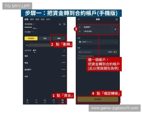 PG娱乐成：最新技术应用与创新玩法助力平台持续增长的实用指南
