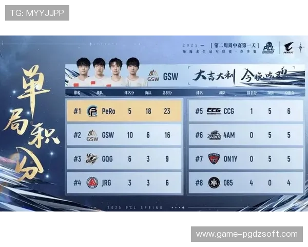 探索pg848.comPG电子娱乐平台在全球市场中的竞争优势与未来潜力