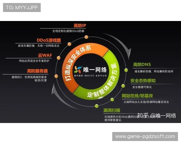 开元云体育app官方版安全稳定性分析,保障用户个人信息安全与流畅观看体验 开元云体育app官方版安全稳定性分析,保障用户个人信息安全与流畅观看体验